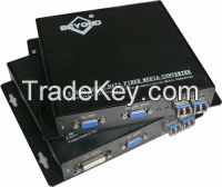 No compressed VGA optic transceiver over 4 port LC with OEM