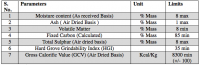 High Sulfur Petroleum Coke Cargo Available