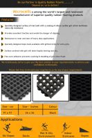 World's finest quality Rubber mats