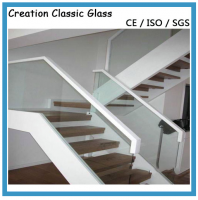 provide glass, building glass for window , door and building