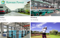 Fujian High quality Diesel Generator set