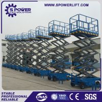 Besr price self-propelled scissor lift for sale