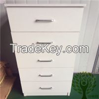yelintong cheap price plate furniture good quality panel furniture