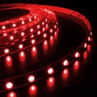 Sell LED Strip Light  