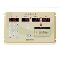 Remote temperature control unit - RCU128