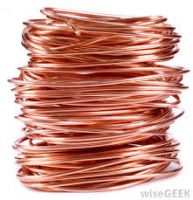 European EU VDE copper wire 2X0.75mm2 10A 250V DTY colored braided wire