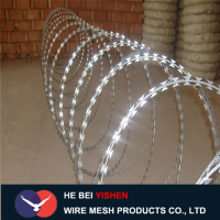 Low price concertina razor barbed wire