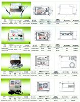 Elevator emergency lighting power supply