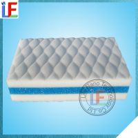 New Brand Products China Magic Foam Sponge Scouring Pad