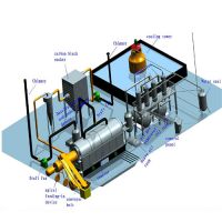 Pyrolysis Equipment For 5T Waste Plastic