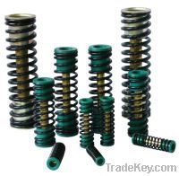 Sell Springs of pneumatic actuator