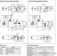 Sell solenoid valves