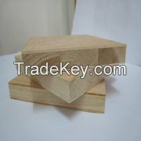 Poplar Core Wood Veneer Block board