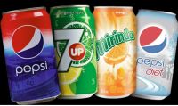 Pepsi / Shani / 7 up / Mirinda Carbonated Soft Drinks