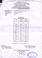 Silica Powder (Silica Flour) origin Egypt