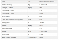 PET/Polyethylene Terephthalate cas 25038-59-9