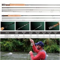 fly rod