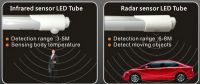 Double end Radar Sensor and Emergency T8 LED Tube