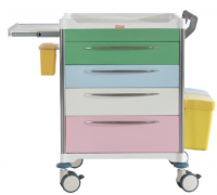 Medicine Trolley