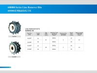 Line Remover Bits for Removing Traffic Line