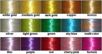 Metallic Embroidery Thread