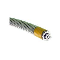 aaac conductor bare cable