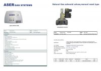 solenoid valves, gas leakage alarm detector, fittings