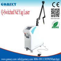 High energy nd yag laser all color tattoo pigment remove/facial skin rejuvenation machine