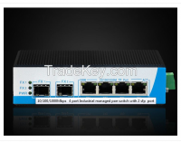 10/100/1000Mbps   4 port Industrial managed poe switch with 2 sfp  port