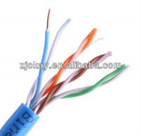 OUTDOOR/INDOOR UTP/FTP/SFTP CAT5E ethernet communication network cable