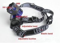 LED Headlight Torch