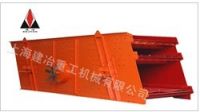 Sell Vibrating Screen Equipment