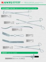 Surgical Instruments of Gynecology