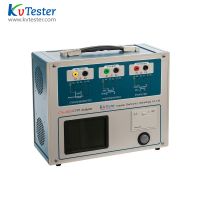 CT PT Analyzer, 