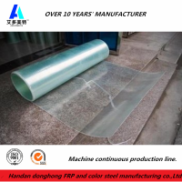 Clear Flat FRP roll