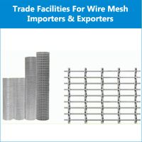 Avail Trade Finance Facilities for Wire Mesh Importers and Exporters