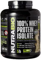 Whey Protein Isolate & Concentrate
