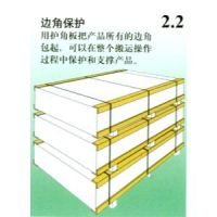paper corner protector-China Boda Packing-*****
