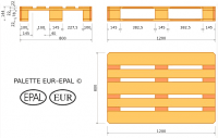 Wooden pallets different types and sizes