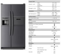 LG refrigerators J247 , Q 247, x 247