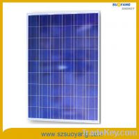 Sell Price Per Watt Solar Panels 250Wp
