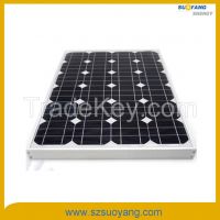 Solar Power Panel 60WP for Street Lighting