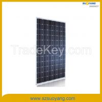Sell 156mm Cell Mono Solar Panels 310WP