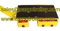 Load balancer suppliers
