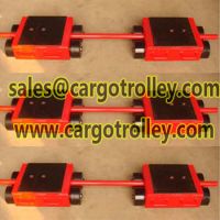 Load moving skates manual instruction