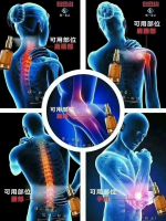 Chinese therapy essential oil ease the pain for the waist