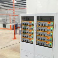Aluminum profile Electrostatic Powder Coating System Services in China