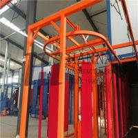 Extreme Fire-proof Door Electrostatic Powder Coating System