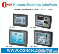 HMI (Human-machine Interface)