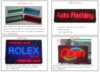 Sell LED Display (FB03)